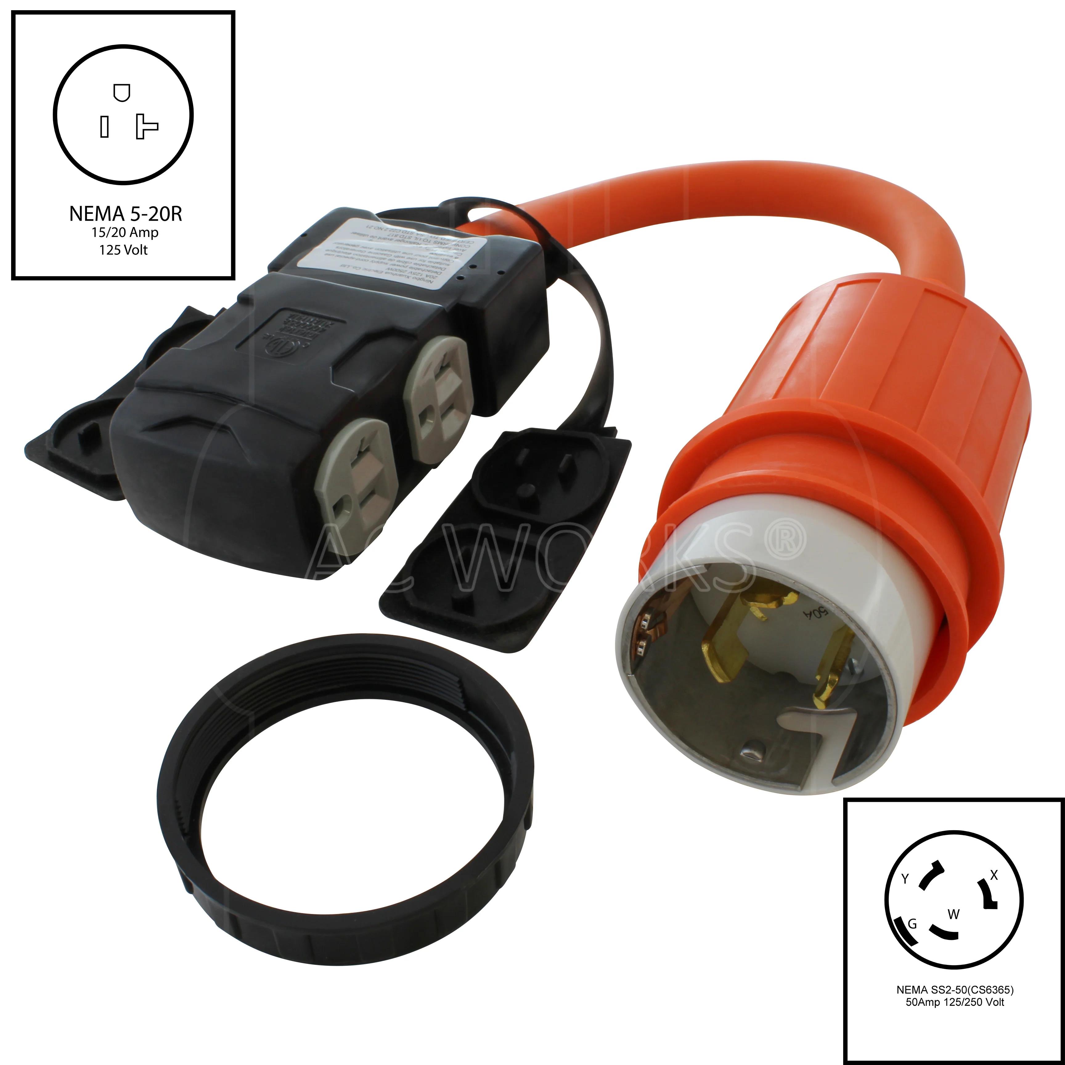 SS2CBF520