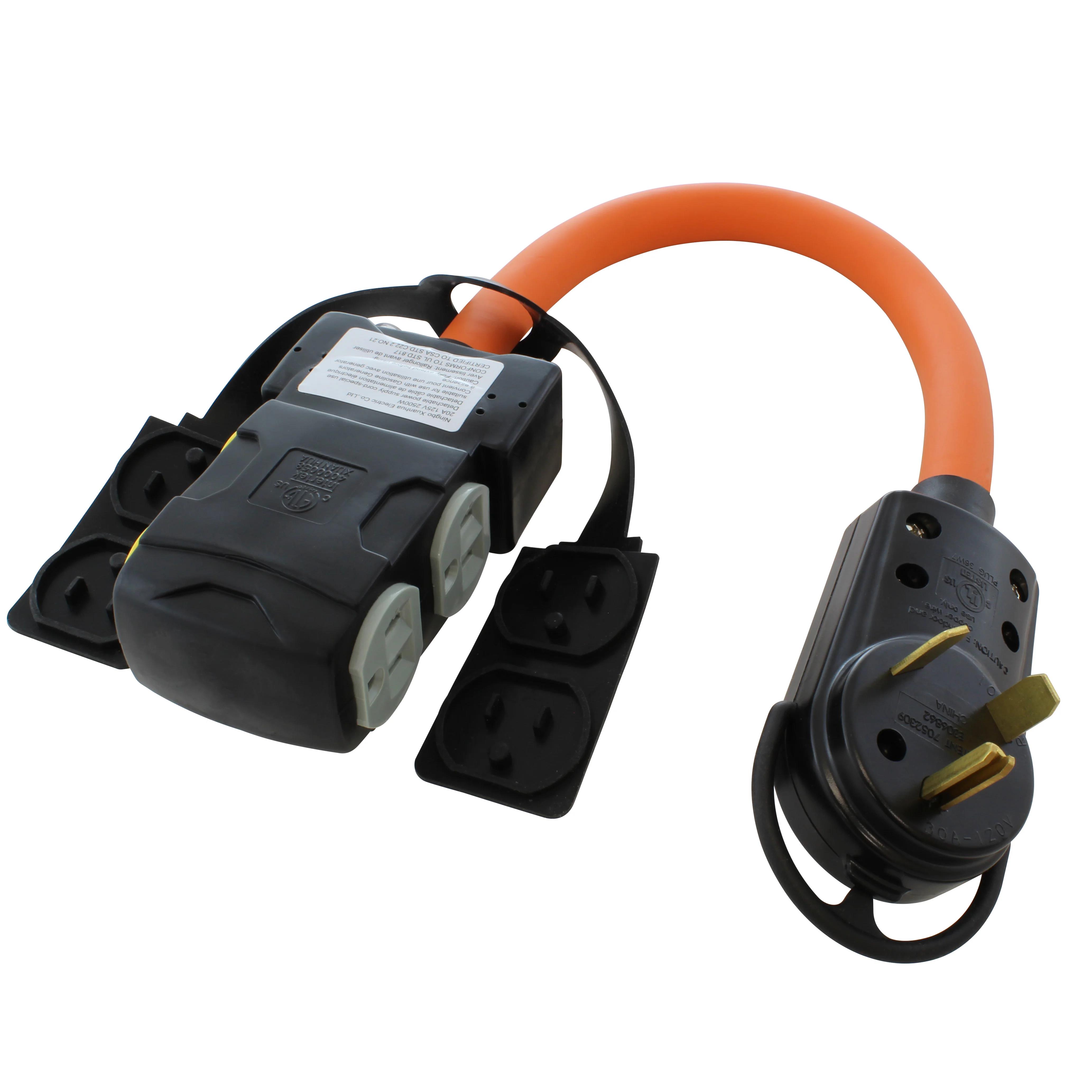 TTCBF520